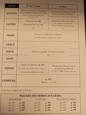 Fiche 2 Psautier Monastique